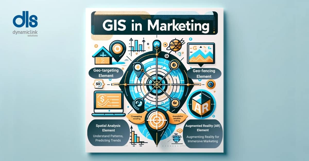 GIS in Marketing